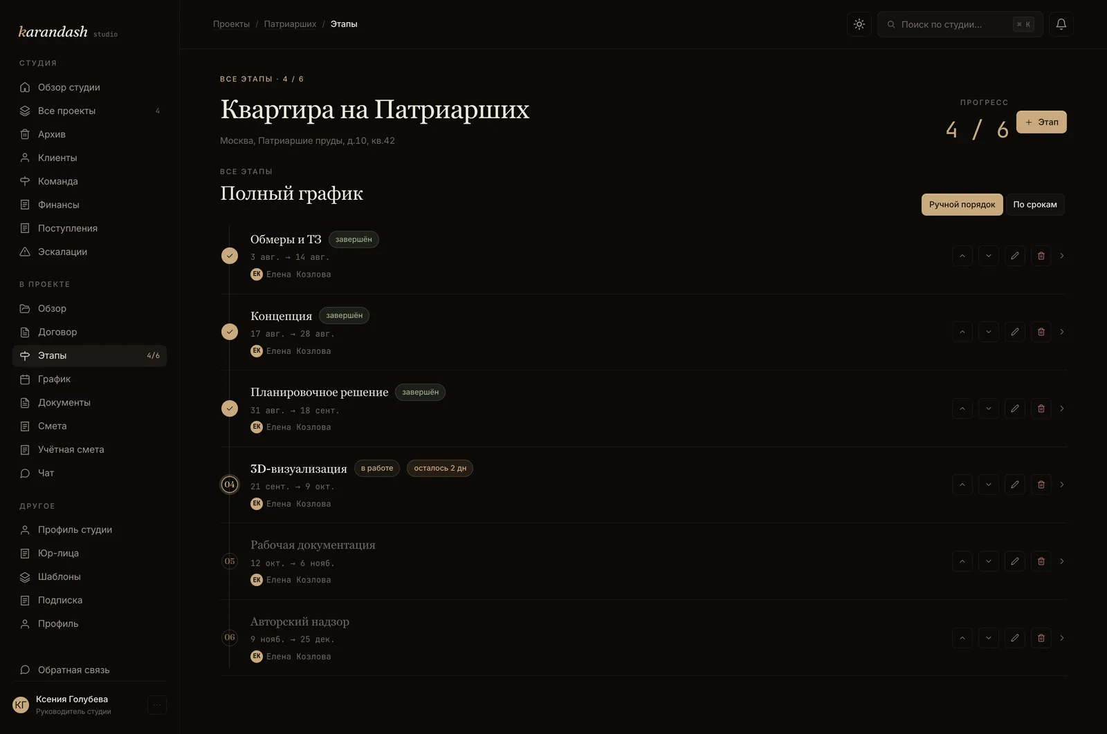 Этапы проекта со статусами «завершён», «в работе» и отметкой «осталось 2 дн»